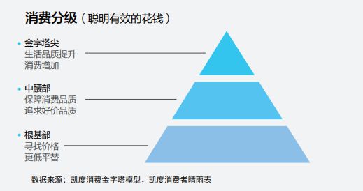 冬穿搭趋势秘籍一般人我不告诉他！AG真人网站揭秘京东服饰最新秋(图7)